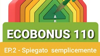 ECOBONUS 110 SPIEGATO SEMPLICEMENTE  Come funziona il superbonus Ecco il RIASSUNTO  213 [upl. by Inami]