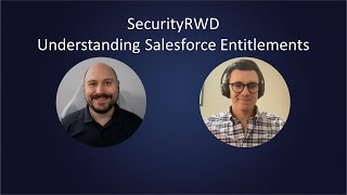 Understanding Salesforce Entitlements [upl. by Jason]