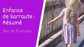 Lecture offerte 6  Extrait dEnfance de Nathalie Sarraute [upl. by Bywoods]