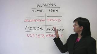 Business English  Complaining amp Disagreeing Politely and Effectively [upl. by Tasia]