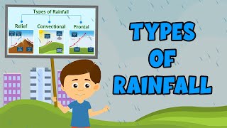 Types of Rainfall  Rainfall and its Types  Different Types of Rain  Video for Kids [upl. by Aruasor192]