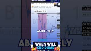 📈 XRPs Explosive History 🚀 What’s Next 🌟 WATCH ALL [upl. by Sedberry]