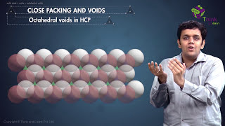 Octahedral Voids in HCP  JEE Main 2023 and Advanced 2023 Chemistry Concepts [upl. by Eedissac805]