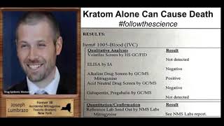 Kratom Alone Can Cause Death [upl. by Atinuaj]