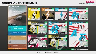 The Crew 2 quotSpeedTripquot Live Summit 2024 [upl. by Jovitta]