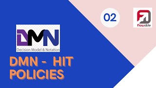 6  Flowable DMN Hit Policies  Decision Table Components  Standards amp Usage  DMNBDM  Part 02 [upl. by Catie515]