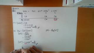 【高校化学】「水素イオン指数pH」練習問題２解説 [upl. by Inah]
