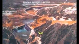 Minera Barrick destruyó glaciares en Veladeroflv [upl. by Eemaj620]