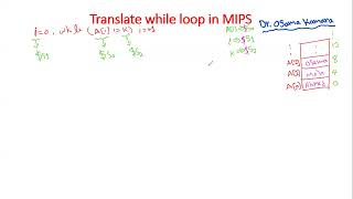 shift left in array address write WHILE LOOP in MIPS into assembly language شرح بالعربي [upl. by Born]