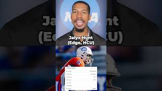 Top FCS and HBCU prospects in the 2024 NFL draft 🏈 shorts [upl. by Siravaj131]