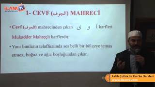 Mahreç Bölgeleri 1  Cevf Bölgesi Tecvid Dersi  Hayri Ünal [upl. by Edrei]