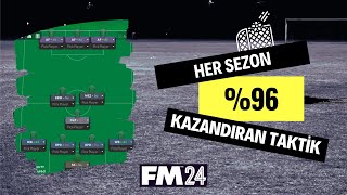 HER SEZON 96 KAZANDIRAN EFSANE TAKTİK  Football Manager 2024 [upl. by Otsuaf99]