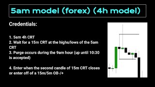 5am CRT Model  High Probability CRT Model  ICT Secrets [upl. by Htirehc]