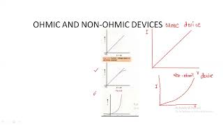 Ohmic and Non Ohmic devices Series and Parallel combination of ResistorsPart 3 [upl. by Alhsa]