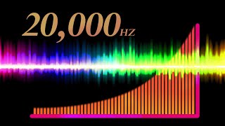 Hearing Frequency Test  How Old Are Your Ears [upl. by Heintz]