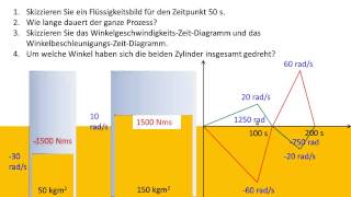 Drehimpuls beim Satellit [upl. by Layor]