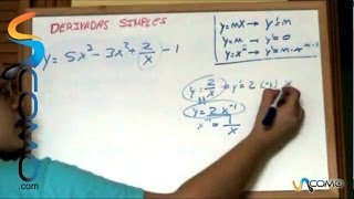 Resolver derivadas con la x en el denominador 1º Bachillerato tecnológico [upl. by Sedgewinn]