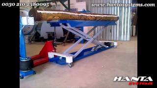 Scissor lift roller bench [upl. by Aitsirhc]