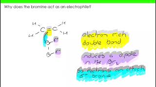 AQA Alevel Chemistry  Aromatic Chemistry  PART 1 [upl. by Edwina34]