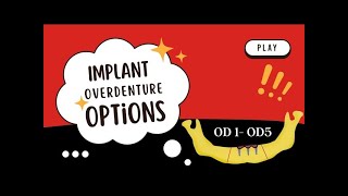 Implant Overdenture Treatment Options  IMPLANTOLOGY [upl. by Noit733]