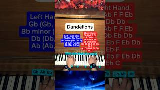 Dandelions  Ruth B Easy Piano Tutorial piano pianolessons pianotutorial dandelions ruthb [upl. by Cianca611]