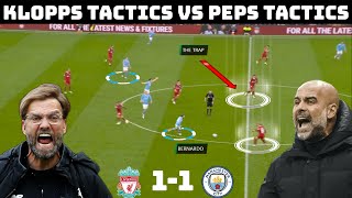 Tactical Analysis  Liverpool 11 Manchester City  A Dominant Showing From Klopp [upl. by Sitnerp413]