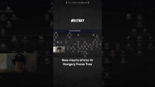 Unveiling The Revamped Hungary Focus Tree In Hearts Of Iron Iv [upl. by Glasgo]