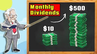 How to Make 500 in Dividends a Month from 10000 [upl. by Nylorahs]