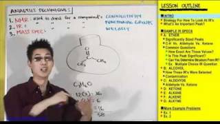 CrackOChemIR Spectroscopy [upl. by Noffihc833]