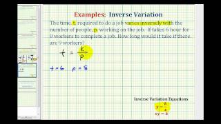 Ex Inverse Variation Application  Number of Workers and Job Time [upl. by Theta]