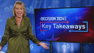 Who will be Kamala Harris’s runningmate  Decision 2024 Key Takeaways from Mary Ann Ahern [upl. by Sivia681]