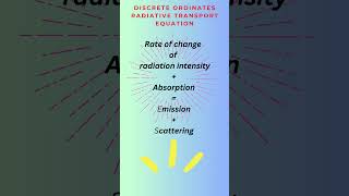 Radiative Heat transfer equation  Discrete ordinate modelling  CFD  Computational Fluid Dynamics [upl. by Werdna890]