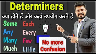 Determiners in English Grammar Some Any No Little Many Few Each Every Much [upl. by Demott]