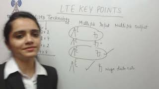 25 LTE key points [upl. by Secnarfyram367]