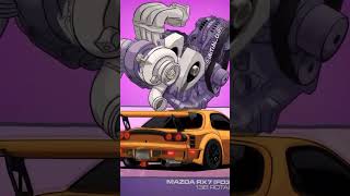 Powerful Mazda rx7 engine status ☠️⚡mazda shorts ytshorts trending viralshort [upl. by Yvette]