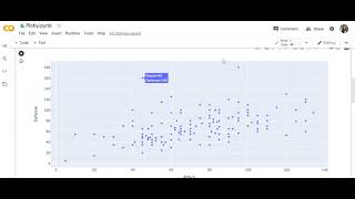 How to make Scatter plots using Plotly [upl. by Zechariah]