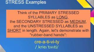 Advanced Speaking amp Pronunciation Video 2Syllable Stress [upl. by Orme88]