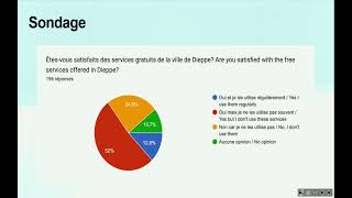 Ville de Dieppe  Réunion dinformation 20240318 [upl. by Neeliak382]