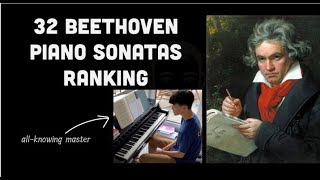 Discussing and Ranking Every Beethoven Piano Sonata [upl. by Ailhad]