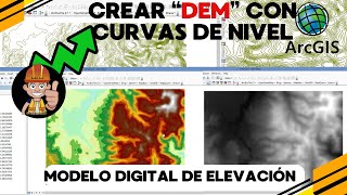 Como crear DEM Modelo Digital de elevación a partir de Curvas de Nivel en ARCGIS 108 [upl. by Valma632]