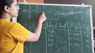 IUPAC Nomenclature basic concept  10th  CBSEState  Carbon and its Compound [upl. by Ahc]