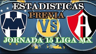 previa rayados vs atlas l Jornada 15 AP2024 LIGAMX [upl. by Sension61]