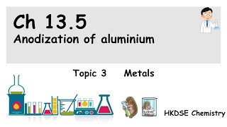 Metals F4 135 Anodization of aluminium DSE CHEM [upl. by Chlori]