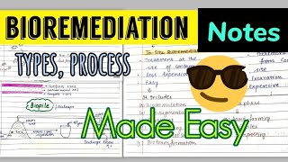 Bioremediation  Types process ex situ amp in situ Made easy😎🔥 [upl. by Marisa]