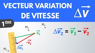 Tracer un VECTEUR VARIATION DE VITESSE ✅ Méthode  1ère  Physique [upl. by Enida]