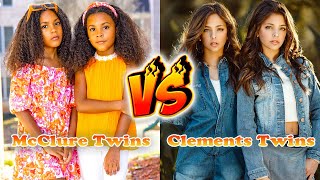 Clements Twins VS McClure Twins Transformation 👑 From Baby To 2024 [upl. by Picco192]