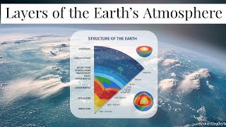 Layers of the Atmosphere  Earths atmosphere [upl. by Iak]