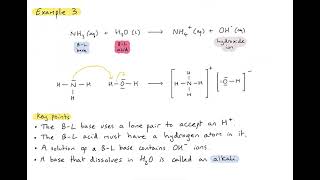 R311  What are BrønstedLowry acids and bases OLD 81 [upl. by Bertram]