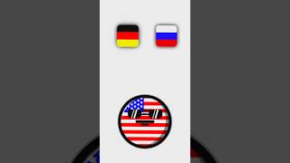 Team Germany vs Team Russia countryballs [upl. by Melar]