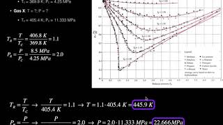 Real Gas Behavior  Principle of Corresponding States Example 2 [upl. by Ahsert]